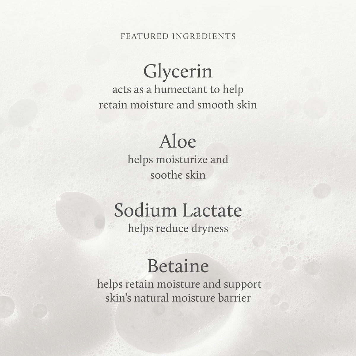 Frasier Fir? Foaming Hand Wash