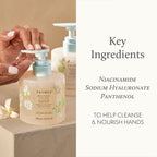 Bergamot Nectar Nourishing Hand Wash