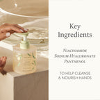 Eucalyptus Nourishing Hand Wash